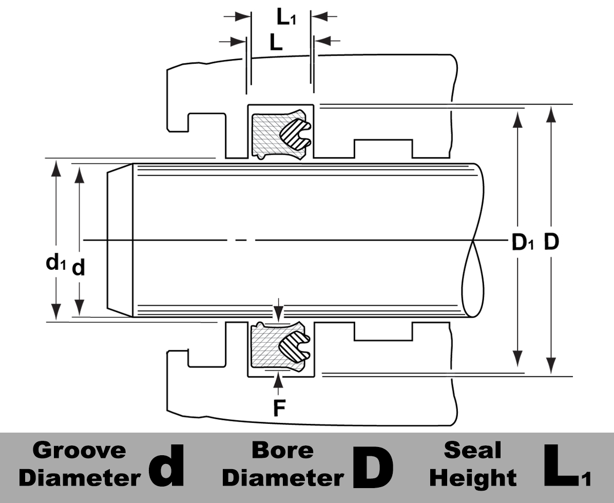 BSLL-25002500-375